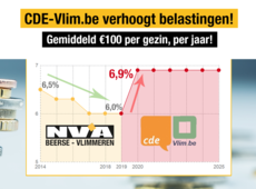 Beerse verhoogt belastingen cde-vlim.be beerseplus n-va