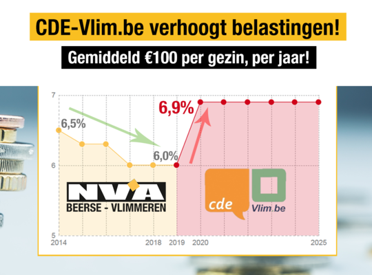 Beerse verhoogt belastingen cde-vlim.be beerseplus n-va Beerse verhoogt belastingen cde-vlim.be beerseplus n-va